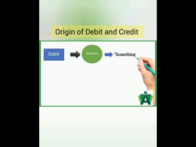 Origin of Debit and Credit: #youtubeshorts #shortvideo #viral