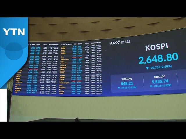 우크라이나 사태에 증시 직격탄...코스피 2.6%↓ / YTN