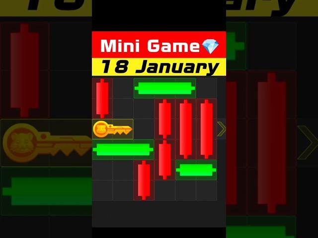 Hamster kombat mini game today | Hamster kombat mini game key | 18 January hamster kombat new key