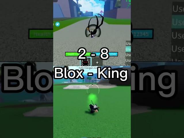 Blox Fruit Awakened Dark Fruit Vs King Legacy Awakened Dark Fruit