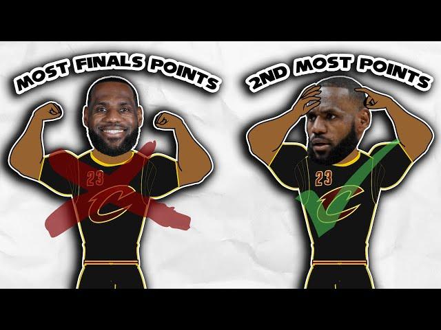 NBA Facts that sound True but are Actually FAKE (part 2)