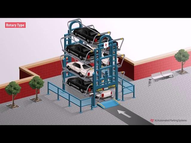 MAHAJAK GROUP - AJ Automated Parking_No.1 In Korea - Rotary type Smart Parking