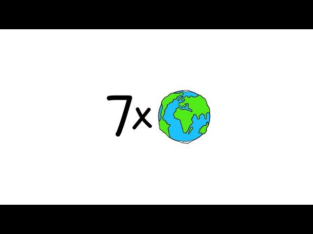 Туристическая компания «7xTRAVEL»