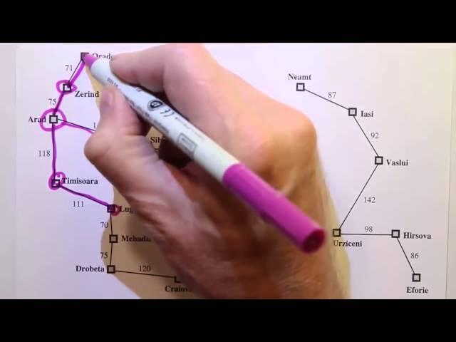 Example Route Finding