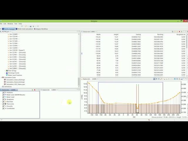 RMA Kalypso TUHH  | Modelling of Flow in Rivers & Estuaries : WSPM Adding atrributes