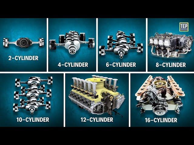 Different Flat & Boxer Engine Configurations | Explained