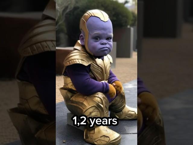 Evolution of Thanos in reality @evolution_mind #shorts #evolution #thanos