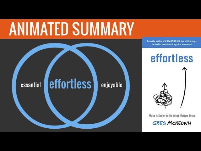 How to achieve the results you want without burning out - Effortless by Greg McKeown