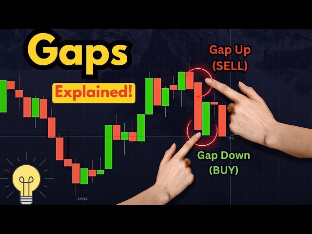 HOW I USE GAPS IN BINARY OPTION TO BOOST WIN RATE - BEST FOR POCKET OPTION