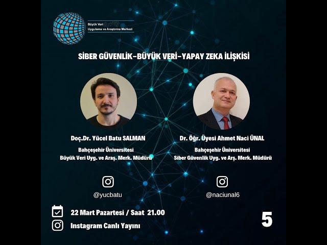 Doç. Dr. Yücel Batu SALMAN  & Dr. Ahmet Naci ÜNAL Siber Güvenlik-Büyük Veri-Yapay Zeka İlişkisi