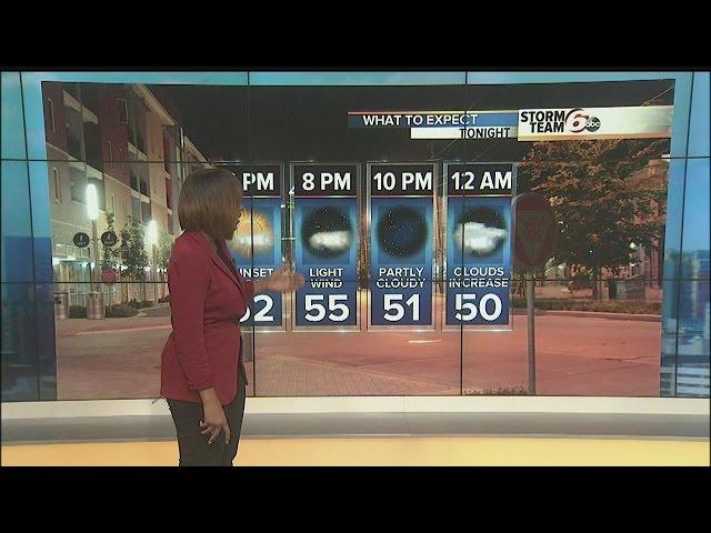 Mild and dry weather lasts one more day