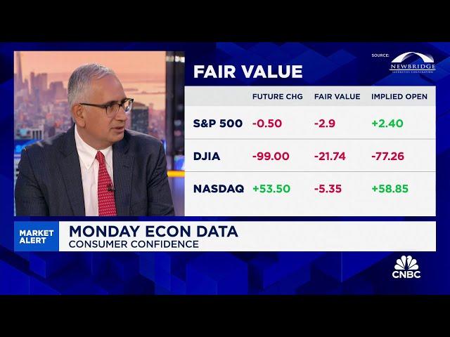 Market is 'absolutely' primed for a 10% correction, says DCLA's Sarat Sethi