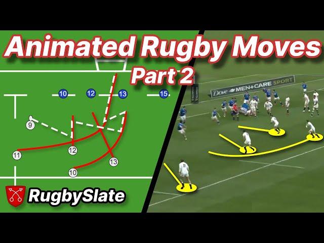 The BEST Rugby Moves Compilation - Animated Playbook - Part 2 - RugbySlate