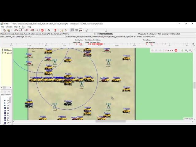 Blockchain Routing Attacks Simulation | Secure Routing for Attack Detection using Deep Learning