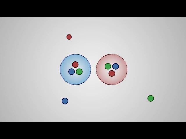 Quantum Chromodynamics explained