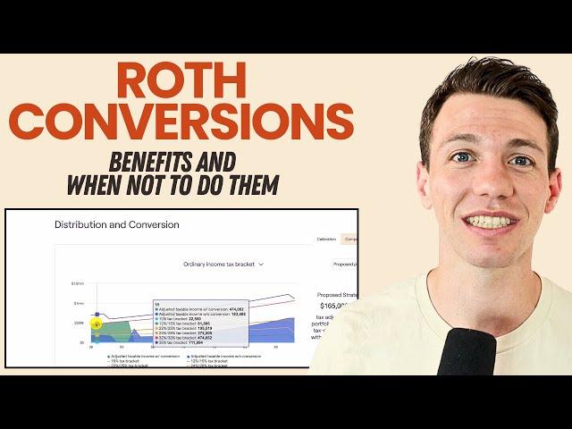 What YOU Need To Know Before Converting to Roth in 2024