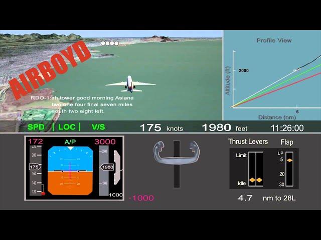 Asiana Flight 214 Crash - NTSB Animation