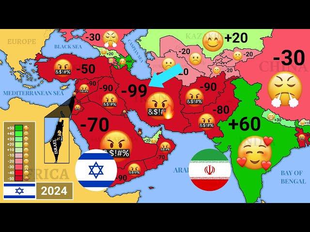 Relations between ISRAEL  and Other Middle Eastern Countries 1948 - 2024  (Every year)