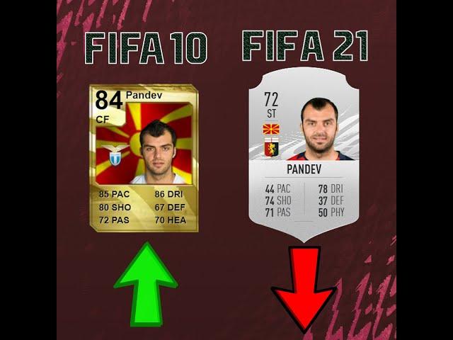 Goran Pandev - Ultimate Team Evolution (Fifa 10 - Fifa 22)