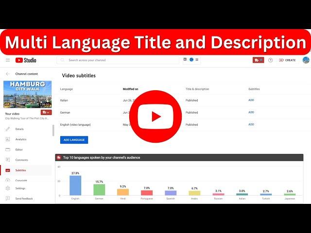 How To Add Different Languages For YouTube Video Title And Description