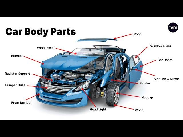 Car Body Parts Name and Their Functions Explained | Car All Parts Name | The Engineer's Mess