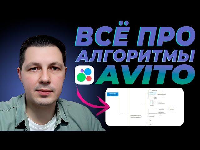 Бывший СОТРУДНИК об алгоритмах Авито 2025 | Самый подробный гайд