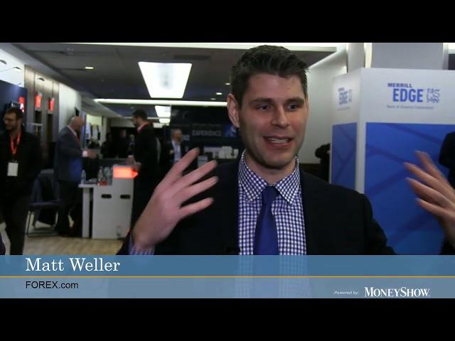  Forex & Global Macro Fundamentals | Matt Weller
