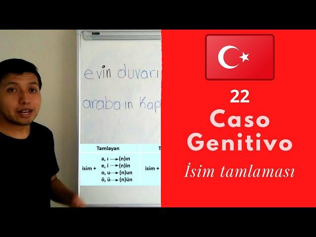 Idioma Turco▶️Caso genitivo▶️İsim tamlaması  ▶️  (Nivel A1)