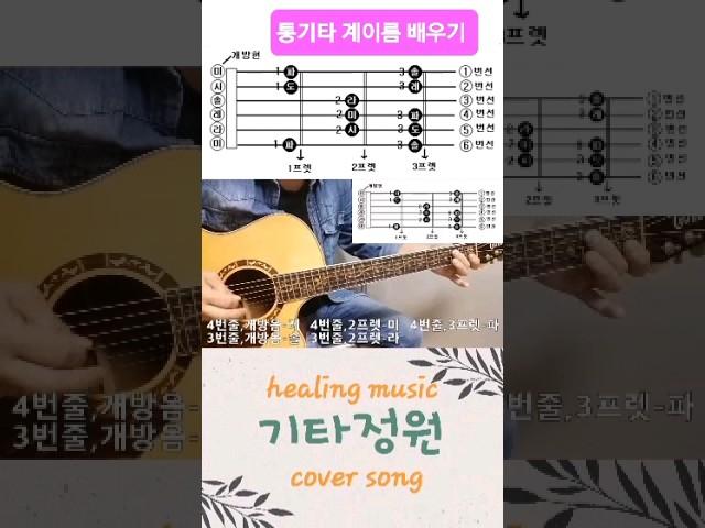 통기타 계이름 강좌/기초/쉬운코드