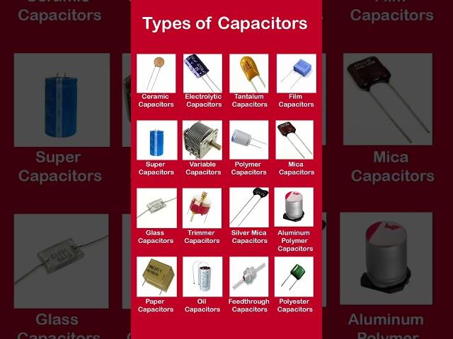 Types of Capacitors #capacitor  #education #technology #engineering #electronics #diyelectronics