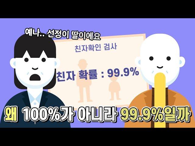 친자확인 검사를 하면 왜 100%가 아니라 99.9%라고 나오는 걸까