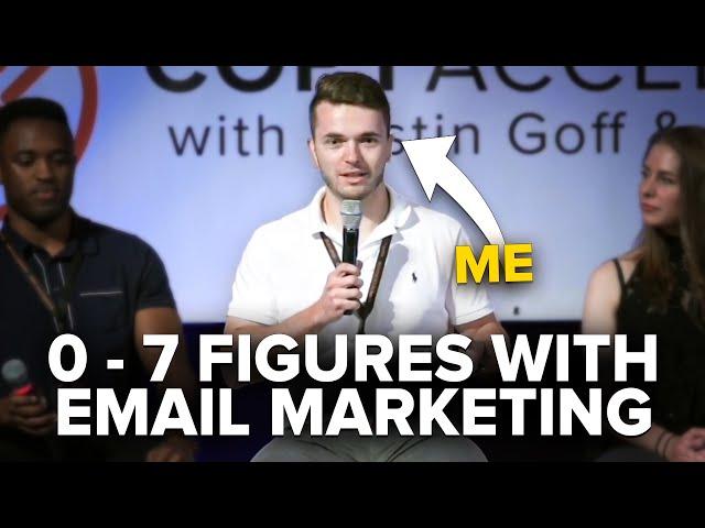 Email Marketing Business - How I Scaled to $1,000,000+ (My Story)