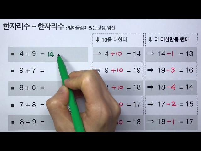 한자리수 더하기 한자리수 덧셈 암산 (초등수학)