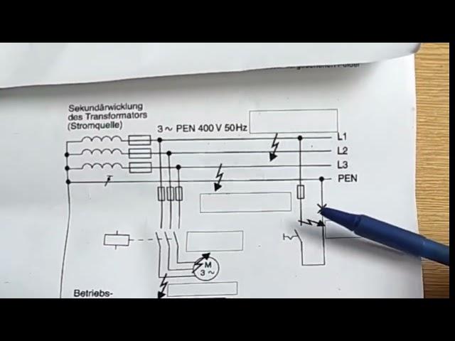 Fehlerarten der Elektrotechnik erklärt (Prüfungsvorbereitung GP-T1&-T2)