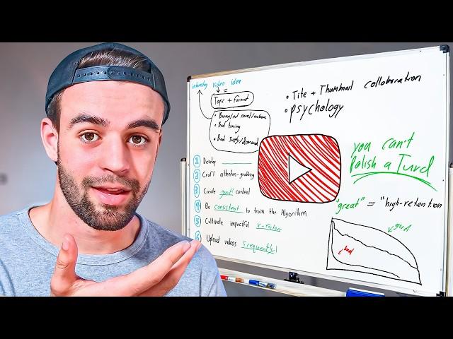 How To Grow A YouTube Channel From 0 Subs In 2025 (Complete Guide)