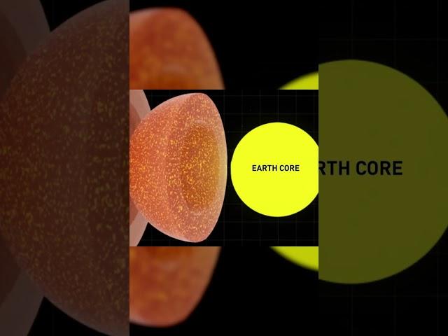 Scientists Say That Something Is Moving Inside the Moon #moon #mystery #scientist