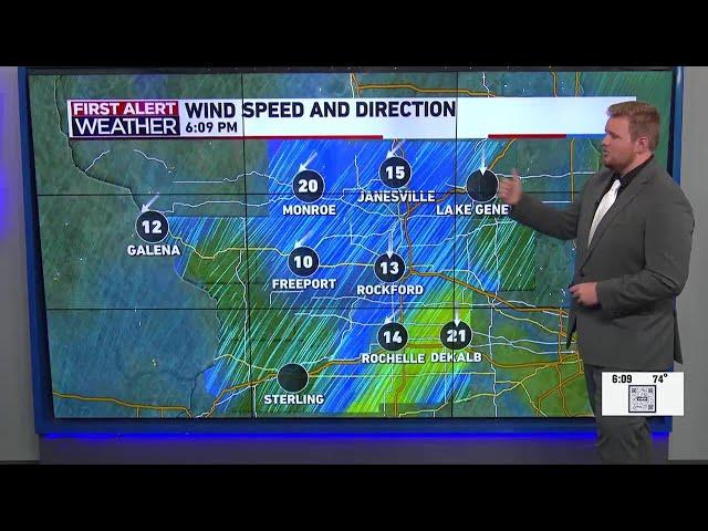 Strong winds stick around as the Rockford region starts the weekend