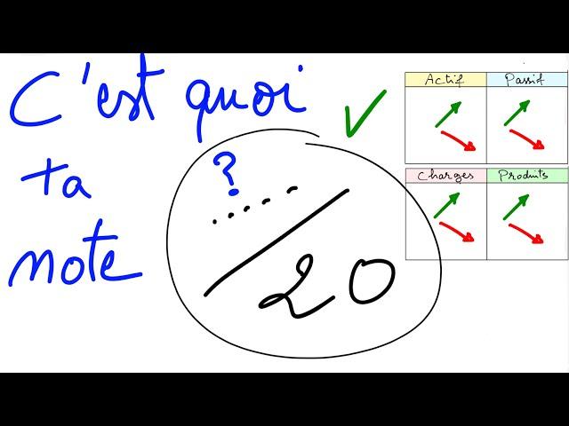 C35 : Curieux de savoir ta note en Comptabilité dans ce premier exercice !