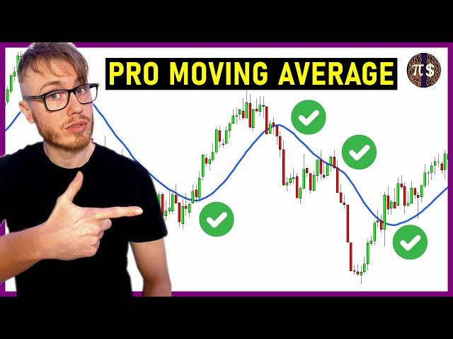 The Arnaud Legoux Moving Average (ALMA)  Moving Average Trading Strategy