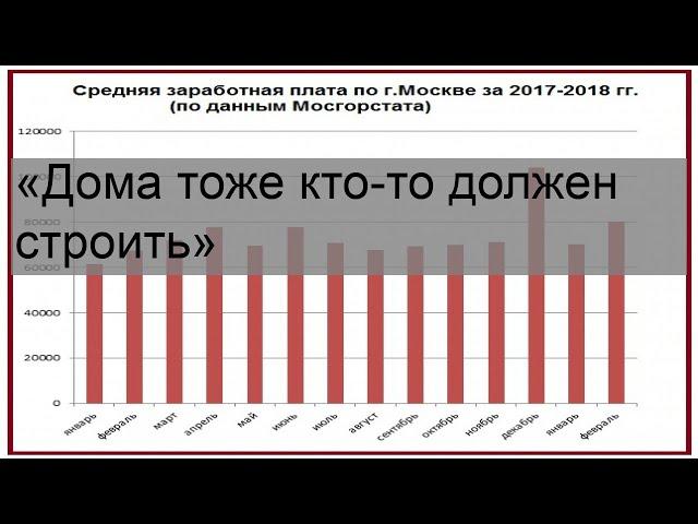 «Дома тоже кто-то должен строить»