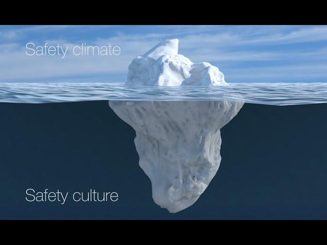 What is Safety Culture?