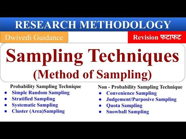 sampling techniques, types of sampling, probability & non probability sampling, Research methodology