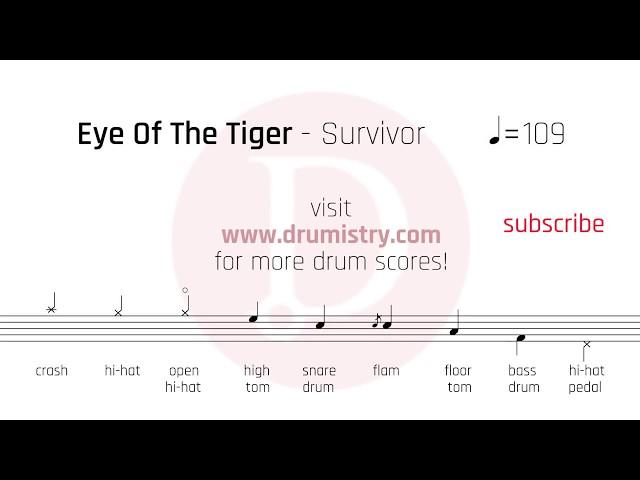 Survivor - Eye Of The Tiger Drum Score