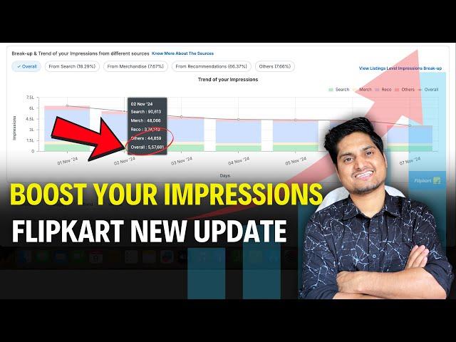 What is Your Traffic Source on Flipkart? Flipkart Seller Analytics || Sell on Flipkart & Boost Sale