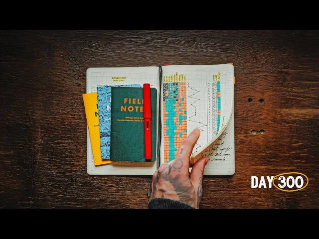 I tracked my habits for 300 days and it changed my life