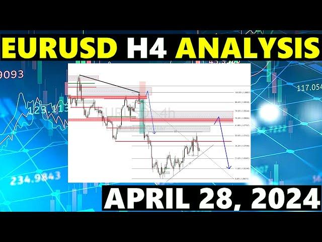 EURUSD H4 ANALYSIS [APRIL 28, 2024]