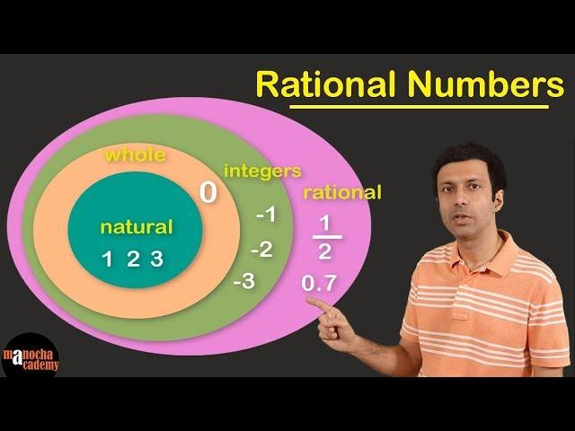 Rational Numbers