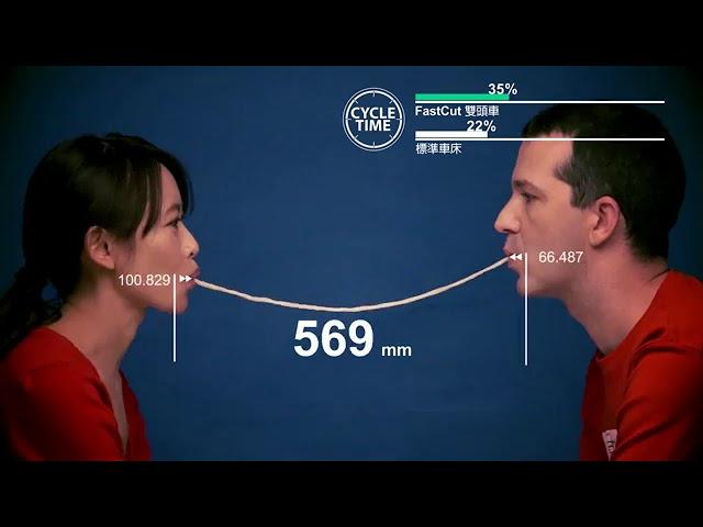 FASTCUT Video 1080p MP4