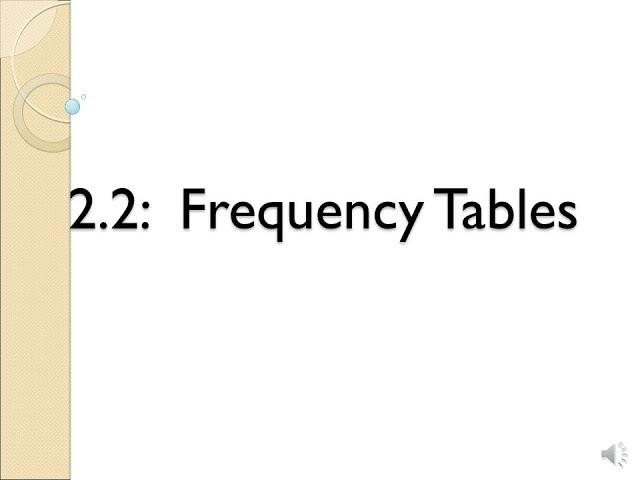 H-Stats: 2.2 Frequency Distributions