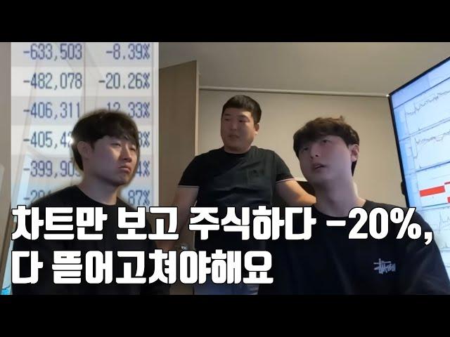 차트만 죽어라 공부해도 계속 손실만 나는 이유 (만쥬x수급단타왕 주식솔루션)